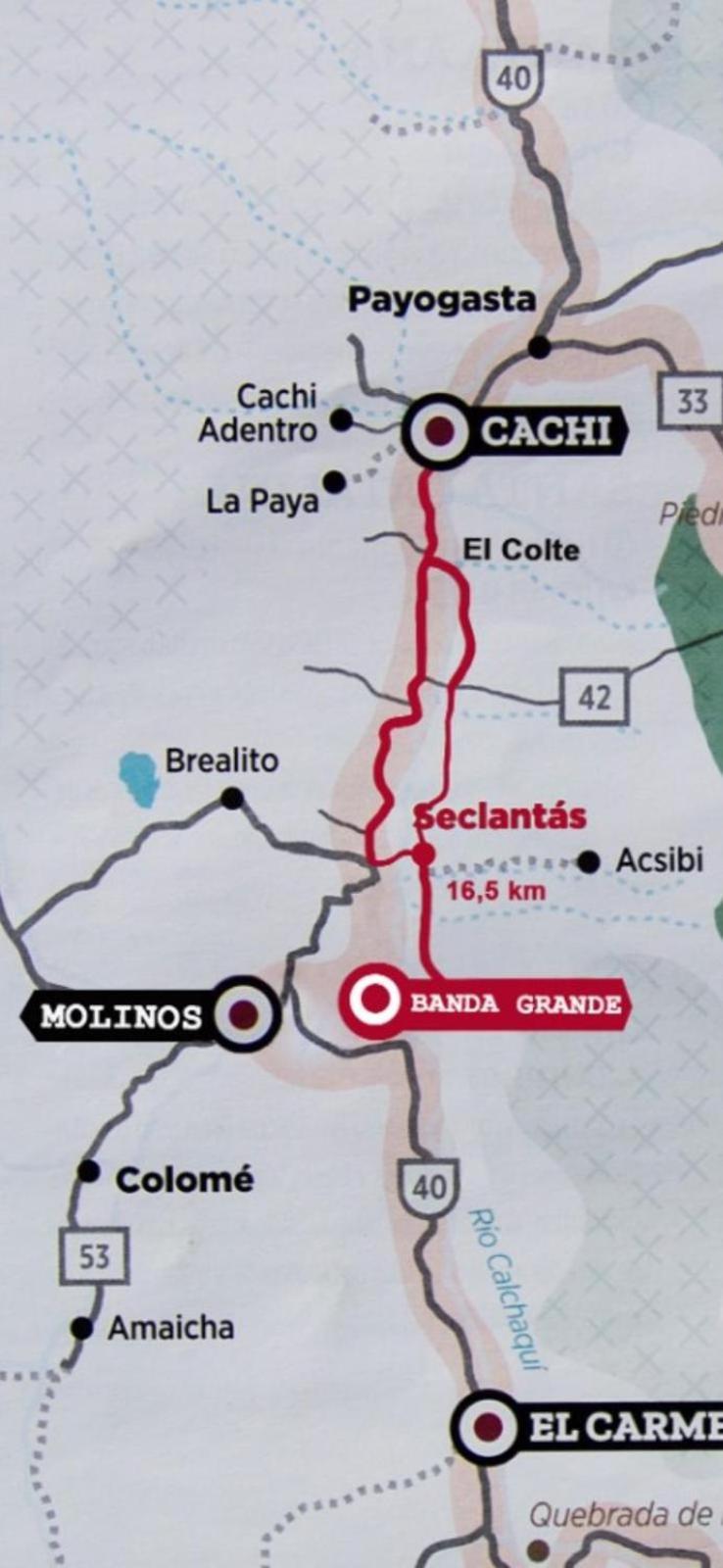 מולינוס Estancia Banda Grande - Horse & Hiking Safaris מראה חיצוני תמונה